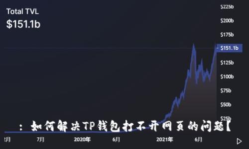: 如何解决TP钱包打不开网页的问题？