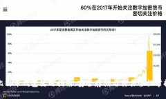 比特币钱包使用指南：安全存储与交易轻松掌握