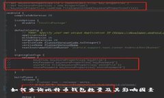 如何查询比特币钱包数量及其影响因素