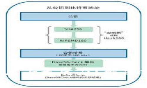 : TP钱包页面点击无反应？解决方法全在这里！