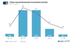 全面解析Web3的价值协议：重塑数字生态的未来