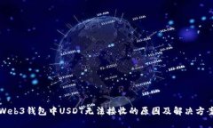 Web3钱包中USDT无法接收的原因及解决方案