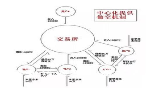 比特币钱包：投资者如何应对不断扩大的数字货币市场