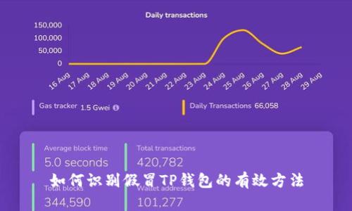 如何识别假冒TP钱包的有效方法