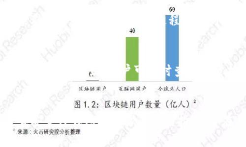 topictitle苹果用户如何下载安装TP钱包：详细步骤与指南/topictitle

keywordsTP钱包, 苹果软件下载, 数字钱包, 钱包安装指南/keywords

内容主体大纲：
1. 引言
   - 介绍TP钱包的功能和优势
   - 本文的目的与内容概述

2. TP钱包简介
   - 什么是TP钱包
   - TP钱包的主要功能
   - 为什么选择TP钱包

3. TP钱包在苹果设备上的下载步骤
   - 确保设备的兼容性
   - 在App Store中搜索TP钱包
   - 下载与安装过程
   - 初次启动TP钱包

4. TP钱包的基础设置
   - 创建新账户
   - 导入已有钱包
   - 安全设置与备份

5. TP钱包的使用指南
   - 充值与提现
   - 交易操作流程
   - 查看交易记录

6. 常见问题解答
   - TP钱包的安全性如何？
   - 如果忘记密码怎么找回？
   - 如何保障资产安全？
   - TP钱包的客服支持如何联系？
   - 如何应对错误的交易？

7. 总结
   - TP钱包的未来展望
   - 重申下载及使用的重要性

---

正式内容：

### 引言
随着区块链技术的不断发展，数字资产的管理变得越来越重要。TP钱包作为一种方便、安全的数字资产管理工具，受到了广大用户的欢迎。在本文中，我们将详细介绍如何在苹果设备上下载安装TP钱包，并提供相关使用指导，让大家能够更加顺利地使用这一工具。

### TP钱包简介
TP钱包（Trust Protocol Wallet）是一款功能强大的数字钱包，兼容多种区块链资产。它不仅支持主流的加密货币，还提供了多种功能，如交易、资产管理、以及与去中心化应用（DApp）的互动。
TP钱包的主要功能包括：
ul
  li多种数字资产管理/li
  li安全交易支持/li
  liDApp浏览和使用功能/li
  li实时资产价格查看/li
/ul
选择TP钱包的原因在于其用户友好的界面和强大的安全保障，适合所有层次的用户。

### TP钱包在苹果设备上的下载步骤
#### 确保设备的兼容性
在下载安装TP钱包之前，用户需要确认其苹果设备的iOS版本。TP钱包一般支持较新版本的iOS系统，建议用户使用最新的操作系统，以获得最佳的使用体验。

#### 在App Store中搜索TP钱包
打开苹果设备的App Store，点击搜索框，输入“TP钱包”进行搜索。确保选择官方的TP钱包应用程序，避免下载到假冒软件。

#### 下载与安装过程
找到TP钱包后，点击获取程序，输入Apple ID密码进行下载。下载完成后，TP钱包图标将出现在设备主屏幕上。

#### 初次启动TP钱包
点击TP钱包图标启动应用，系统可能会要求用户进行安全验证（如指纹或Face ID）。完成验证后，用户可以进入TP钱包的主界面。

### TP钱包的基础设置
#### 创建新账户
首次使用TP钱包的用户需要创建新账户，点击“创建钱包”按钮，按照提示步骤完成账户设置。用户需设置一个安全密码，并记住助记词以备不时之需。

#### 导入已有钱包
如果用户之前已经有TP钱包账户，可以选择导入已有钱包。在主界面选择“导入钱包”，输入助记词或私钥进行导入。

#### 安全设置与备份
为了确保资产安全，用户应在设置中启用两步验证，并定期备份钱包信息。备份助记词和私钥的安全存储是保护资产的必要步骤。

### TP钱包的使用指南
#### 充值与提现
用户需要将资金充值到TP钱包中来进行交易。通过钱包界面选择“充值”，根据提示生成收款地址，将资金转入该地址。同时，用户也可以通过“提现”功能将资产转出至其他钱包或交易所。

#### 交易操作流程
TP钱包支持多种交易方式，用户可以选择市场价格进行即时购买或使用限价单进行控价交易。在交易完成后，TP钱包会生成交易记录。

#### 查看交易记录
在TP钱包的主界面，可以轻松地访问“交易记录”查看以往的所有交易详情，包括日期、金额和状态。定期检查交易记录能帮助用户更好地掌握资产动态。

### 常见问题解答
#### TP钱包的安全性如何？
TP钱包采用多重加密技术保护用户资产。同时，用户的钱包信息（如私钥、助记词）均在用户设备上本地存储，减少了被黑客攻击的风险。此外，用户可以启用二步验证提高安全性。

#### 如果忘记密码怎么找回？
若用户忘记了TP钱包密码，可以通过助记词或私钥进行找回。用户需确保备份了该信息。若丢失助记词，将无法找回钱包访问权，因此备份显得尤为重要。

#### 如何保障资产安全？
保障资产安全的措施包括：定期备份助记词，启用二步验证，避免在公共网络下使用钱包，保管好私钥。而定期审查账户活动也能够及时发现可疑交易。

#### TP钱包的客服支持如何联系？
TP钱包提供多种客户服务支持方式，包括在线客服、官方社交媒体渠道以及社区支持。用户可以在官网上找到相关联系方式，解决在使用过程中遇到的问题。

#### 如何应对错误的交易？
如果发生错误的交易（如转账至错误地址），通常无法撤回。用户应在进行转账前仔细核对转账信息。此外，TP钱包提供交易记录，用户可随时查询并分析自己的交易历史。

### 总结
TP钱包作为一款专业的数字资产管理工具，为用户提供了便捷、安全的使用体验。本文详细介绍了苹果设备上下载安装TP钱包的步骤及使用指南，旨在帮助更多人正确使用这一工具。随着区块链技术的发展，数字钱包将成为未来金融的重要组成部分。