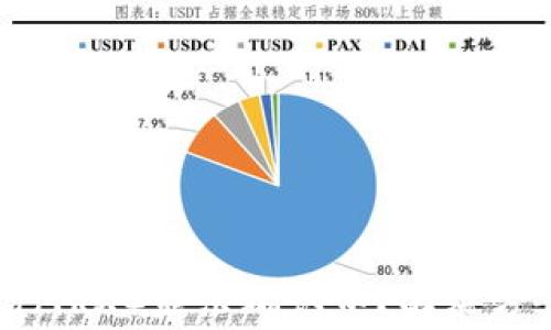 
TP钱包买波场（TRX）显示确认中？解决方案与常见问题