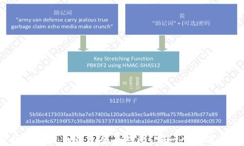 
TP钱包与火币钱包全面对比：哪一个更适合你？