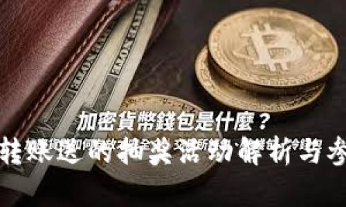 TP钱包转账送的抽奖活动解析与参与指南