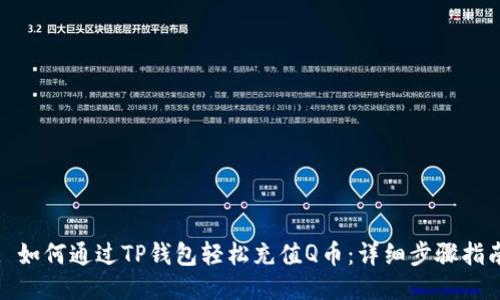 : 如何通过TP钱包轻松充值Q币：详细步骤指南