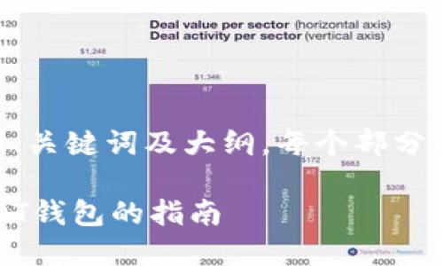 注意：以下是一个结构化的内容框架和示例、关键词及大纲。每个部分都将围绕“USDT币钱包下载”这一主题展开。

最安全的USDT钱包下载推荐：选择最佳USDT钱包的指南