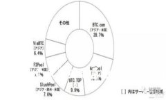 TP钱包卖币失败的原因及解决方案