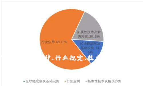 在探讨“公司研发Web3游戏是否违法”这个话题时，需要对相关法律、行业规定、技术特点等进行深入分析。以下是相关的、关键词、大纲和问题的构思。

公司研发Web3游戏合法吗？深入解析法律风险与行业现状