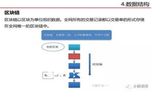 字节跳动Web3投资部门：探索未来数字经济的先锋
