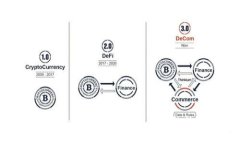 2023年最新TP钱包兑换攻略：安全快捷的数字货币