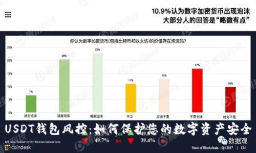 USDT钱包风控：如何保护您的数字资产安全