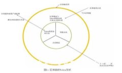 如何将火币钱包矿工费设置为USDT：全面指南