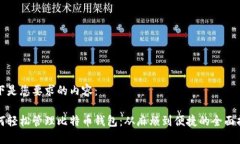 以下是您要求的内容：如何轻松管理比特币钱包