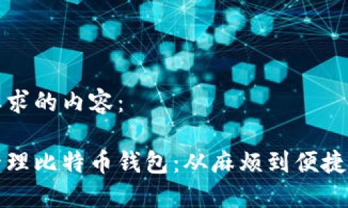以下是您要求的内容：

如何轻松管理比特币钱包：从麻烦到便捷的全面指南