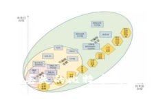 如何找回丢失的比特币钱包：全面指南