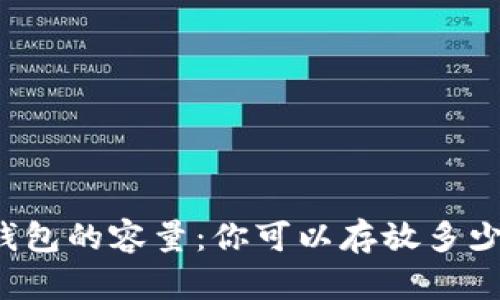 比特币钱包的容量：你可以存放多少比特币？