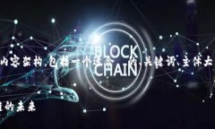 这里是一个关于“Web3跨链桥”的内容架构，包括