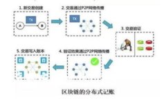 如何查找比特币钱包地址：详细指南
