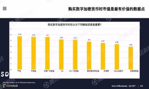 jiaoti如何创建和使用USDT钱包：简单步骤与注意事项/jiaoti  
USDT钱包, 创建USDT钱包, USDT使用, 加密货币钱包/guanjianci  

### 内容主体大纲

1. **什么是USDT及其钱包**
   - USDT的定义
   - USDT钱包的种类
   - USDT钱包的重要性

2. **如何创建USDT钱包**
   - 步骤一：选择合适的钱包类型
   - 步骤二：下载和安装钱包
   - 步骤三：注册账户
   - 步骤四：备份钱包

3. **如何为USDT钱包充值**
   - 充值方式概述
   - 通过交易所购买USDT
   - 从其他钱包转账USDT

4. **如何使用USDT钱包进行交易**
   - 发送USDT的步骤
   - 接收USDT的步骤
   - 注意交易手续费

5. **USDT钱包的安全性**
   - 如何保护你的USDT钱包
   - 常见的安全风险
   - 如何应对安全风险

6. **USDT钱包的常见问题**
   - 为什么我的USDT没有显示？
   - 如何恢复丢失的USDT钱包？
   - USDT钱包能否多设备使用？

7. **未来的USDT及其钱包发展趋势**
   - DeFi与USDT
   - USDT与其他稳定币的比较
   - USDT的监管前景

### 详细内容

#### 什么是USDT及其钱包

##### USDT的定义
USDT（Tether）是一种基于区块链技术的稳定币，它与美元1:1的锚定比例，使得它被广泛用于数字货币市场的交易、支付等场景。通过USDT，用户可以在保护资产价值的同时，享受区块链带来的便利。

##### USDT钱包的种类
USDT钱包通常分为热钱包和冷钱包。热钱包是在线存储，方便随时交易，适合频繁使用。而冷钱包则是离线存储，安全性更高，适合长时间持有。

##### USDT钱包的重要性
USDT钱包对于希望进行数字资产交易的用户至关重要。它不仅能够安全存储USDT，还能帮助用户快速便捷地完成交易操作。

#### 如何创建USDT钱包

##### 步骤一：选择合适的钱包类型
创建USDT钱包的第一步是选择一种适合你的钱包类型。常见的有软件钱包、硬件钱包和纸钱包。软件钱包方便快捷，适合日常使用，而硬件钱包则为重要资产提供更高安全性。

##### 步骤二：下载和安装钱包
根据选择的钱包类型，访问官方网站或应用商店，下载并安装相应的钱包应用程序。务必确认下载来源的可信度，以防遭遇钓鱼网站。

##### 步骤三：注册账户
安装完钱包后，按提示创建账户。通常需要设置密码，并记录下助记词或私钥，以备未来恢复使用。

##### 步骤四：备份钱包
钱包的备份至关重要。务必将助记词或私钥保存在安全的地方，避免由于设备损坏或者误操作导致的资产损失。

#### 如何为USDT钱包充值

##### 充值方式概述
为USDT钱包充值的方式主要有通过交易所购买和从其他用户钱包转账两种。选择合适的方式可以提高交易效率。

##### 通过交易所购买USDT
在为钱包充值前，用户需在信任的交易所开设账户，完成身份验证。在交易所用法币或其他加密货币购买USDT，随后转入你的USDT钱包。

##### 从其他钱包转账USDT
如果已有其他代币持有者，你可以请求对方将USDT转账到你的钱包地址。确保提供正确的钱包地址，以免资金丢失。

#### 如何使用USDT钱包进行交易

##### 发送USDT的步骤
发送USDT时，进入钱包主界面，选择“发送”功能。填写接收方钱包地址和转账金额，检查无误后确认交易。记得支付手续费。

##### 接收USDT的步骤
接收USDT用户只需向对方提供自己的钱包地址。确认对方转账后，USDT会立即到账，若未到账可通过区块链查看交易状态。

##### 注意交易手续费
每笔交易可能会产生手续费，具体金额根据网络拥堵状况而变化。因此，了解当前手续费情况有助于用户做出更理智的转账决策。

#### USDT钱包的安全性

##### 如何保护你的USDT钱包
保护USDT钱包的最好方式是使用强密码，并定期更改。此外，开启双重身份验证可以增加安全保护层。

##### 常见的安全风险
用户在使用USDT钱包时需警惕各种安全风险，如钓鱼攻击、恶意软件、丢失私钥等。保持警惕可以显著降低风险。

##### 如何应对安全风险
遇到安全风险时，第一时间更换密码、锁定账户是最低限度的反应。同时，及时咨询专业安全团队或社区以获取帮助。

#### USDT钱包的常见问题

##### 为什么我的USDT没有显示？
用户在使用钱包时可能会遇到USDT未显示的情况。这通常是网络延迟或未同步造成的。用户可尝试重新刷新页面或检查区块链状态。

##### 如何恢复丢失的USDT钱包？
如果丢失了USDT钱包，用户可以根据保存的助记词或私钥恢复。确保操作环境的安全，防止信息泄露。

##### USDT钱包能否多设备使用？
大多数USDT钱包支持多设备使用，但需确保登录的账户使用同一助记词或私钥。不同的设备可以提高管理便利性，但也增加了安全风险。

#### 未来的USDT及其钱包发展趋势

##### DeFi与USDT
去中心化金融（DeFi）的兴起为USDT的使用带来了新机遇。用户能够通过USDT参与借贷、流动性池等金融产品，增加资产收益。

##### USDT与其他稳定币的比较
与其他稳定币相比，USDT因其市场流动性高而受到青睐。但也需要考虑稳定币的潜在风险与监管问题。

##### USDT的监管前景
随着加密货币市场的不断扩大，USDT也面临越来越多的监管挑战。用户在选择USDT时需关注相关政策动态，以确保合规性。

### 相关问题

1. **USDT钱包和其他加密货币钱包有什么区别？**
2. **如何选择适合自己的USDT钱包？**
3. **USDT的投资前景如何？**
4. **USDT钱包的资金安全极为重要，如何加强安全性？**
5. **USDT在不同场景中的应用有哪些？**
6. **USDT和法币之间的兑换机制是怎样的？**
7. **未来的稳定币趋势会如何发展？**

以上步骤和问题，结合加密货币进行深入探讨，希望能帮助用户全方位了解USDT钱包的创建与使用。