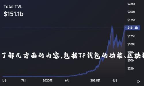 在讨论“TP钱包的币被盗能查到IP地址”这个问题之前，我们首先需要了解几方面的内容，包括TP钱包的功能、区块链的特性、IP地址的追踪问题以及如何在遭受盗窃时采取相应的措施。

## TP钱包被盗币能否查到IP地址？