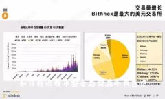 如何将比特币安全存储在冷钱包中