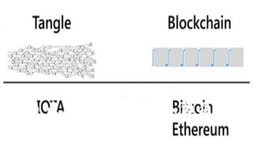 如何将TP钱包中的数字资产安全转移到火币交易所