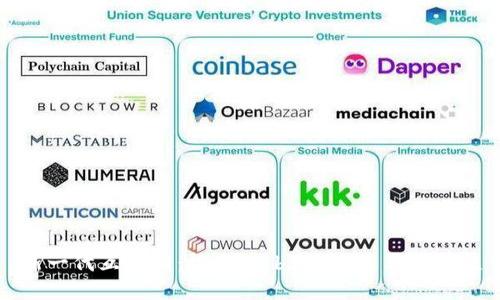 新一代互联网：探索Web3的未来与可能性