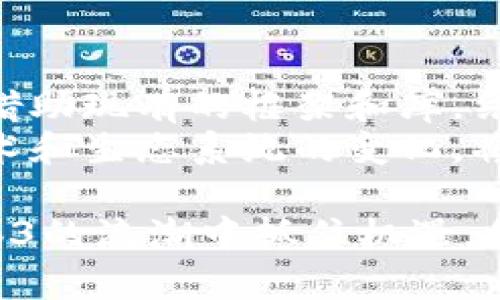 当然可以！以下是关于“PHP Web3开发”的、相关关键词、内容大纲及七个相关问题的详细说明。

### 和关键词


  PHP Web3开发：如何使用PHP构建去中心化应用（DApp） / 
 guanjianci PHP, Web3, 去中心化应用, DApp /guanjianci 
```

### 内容主体大纲

1. **引言**
   - 什么是Web3？
   - 为什么选择PHP进行Web3开发？

2. **Web3的基本概念**
   - 去中心化的定义
   - 区块链技术的基础
   - Web3与传统Web的区别

3. **PHP在Web3开发中的应用**
   - PHP的优势与局限性
   - 改进PHP与区块链的互动

4. **构建去中心化应用（DApp）的步骤**
   - 规划与设计DApp
   - 选择区块链平台（如以太坊）
   - 使用Smart Contracts
   - 前端和后端交互

5. **PHP开发与智能合约**
   - 什么是智能合约？
   - 使用PHP与智能合约进行交互
   - 示例代码展示

6. **Web3和PHP库和框架**
   - 常用的PHP库（如 Web3.php）
   - 框架选择（如Laravel、Symfony）

7. **理解Web3生态系统**
   - 钱包的交互
   - 数据存储的选择（IPFS等）
   - DApp的发布与维护

8. **未来的前景**
   - Web3的潜力与挑战
   - PHP在Web3未来中的角色

9. **总结**
   - 关键要点回顾
   - 应用PHP进行Web3开发的建议

### 相关问题及详细介绍

#### 1. 什么是Web3，它与传统Web有什么区别？
Web3是指互联网的下一代形态，旨在实现去中心化的数字环境。传统Web（Web2）是一个集中化的平台，用户数据被大平台控制，而Web3通过区块链和去中心化技术，让用户在自己掌控的数据上操作。通过智能合约，用户可以直接交互，不再需要中介。
Web3还强调数据的所有权，用户可以拥有和控制自己的数据，而不是将这些数据出售给大型企业。区块链提供的不变性和透明性使得Web3具有更加安全和可信的体验。

#### 2. PHP的优势与局限性是什么？
PHP是一种流行的服务器端脚本语言，广泛应用于Web开发。其优势在于易于学习、快速开发和丰富的文档支持。然而，PHP在与区块链交互方面存在一些局限性，比如本身并不支持原生的区块链操作。开发者需要使用库如Web3.php来实现与区块链的交互。
另外，PHP在处理高并发要求的DApp时表现可能不如Node.js等平台。因此，开发者在选择使用PHP时需要考虑这些因素，并根据项目需求评估是否合适。

#### 3. 如何构建去中心化应用（DApp）？
构建DApp的第一步是规划应用的功能和需求。开发者需要选择一个合适的区块链平台，如以太坊，来部署智能合约。开发者使用Solidity语言编写智能合约后，可以通过PHP与之交互。
在DApp的前端部分，可以使用Vue.js、React等JavaScript框架，而后端则可以用PHP架构。DApp需要能处理用户钱包的交互，以便实现交易功能。选择该如何安全地存储用户数据及如何处理数据请求也是至关重要的。

#### 4. 什么是智能合约，如何使用PHP与其交互？
智能合约是运行在区块链上的自执行代码，可以自动地进行逻辑处理。开发者可以编写智能合约来定义DApp的业务逻辑。通过Web3.php库，PHP可以和这些智能合约进行交互，调用其函数和方法。
例如，开发者可以通过Web3.php连接到以太坊区块链，并轻松调用智能合约的方法。以下是一个简单的代码示例，展示如何使用PHP调用智能合约。
precoderequire 'vendor/autoload.php';
use Web3\Web3;
use Web3\Contracts\Contract;

$web3 = new Web3('https://your.ethereum.node.url');/code/pre
上述代码连接到以太坊节点，接下来开发者可以与合约进行交互。

#### 5. PHP有哪些常用的Web3库和框架？
在PHP中，有几个库可以有效地与区块链交互。最常用的库是Web3.php，它允许开发者连接到以太坊区块链并与智能合约进行交互。
开发者通常选择使用Laravel或Symfony作为框架，因为它们提供了强大的功能，可以简化开发流程。通过结合Laravel的强大路由系统和Web3.php，开发者可以创建更灵活且功能丰富的DApp。

#### 6. Web3生态系统中的钱包如何工作？
在Web3生态系统中，钱包是用户进行身份验证和交易的关键工具。它们允许用户安全地存储私钥和进行交易。用户可以使用MetaMask等浏览器扩展或独立客户端钱包来进行交互。
钱包不仅用于存储资产，还允许用户与DApp进行连接。当用户访问DApp时，DApp可以请求用户授权进行操作。通过签名和验证，用户可以安全地完成交易并参与DApp的活动。

#### 7. PHP在Web3的未来前景如何？
尽管PHP不是Web3开发的主流选择，但其在某些领域仍然有着独特的优势。随着Web3技术的演进，PHP开发者可以借助现有的框架和库，结合区块链技术，为企业和开发者提供灵活的解决方案。
未来，Web3的蓬勃发展可能促使社区创建更多专门针对PHP的区块链库和工具。对于PHP开发者而言，了解Web3技术和生态系统的变化，将为他们打开更多机会。

总结起来，PHP Web3开发尽管有一些挑战，但随着技术的发展和社区的努力，该领域的潜力巨大。开发者可以在Web3的浪潮中抓住机遇，创造出更具创新性的DApp。通过掌握上述问题的知识，开发者将能更好地适应Web3带来的变化和挑战。