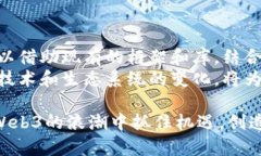 当然可以！以下是关于“PHP Web3开发”的、相关关
