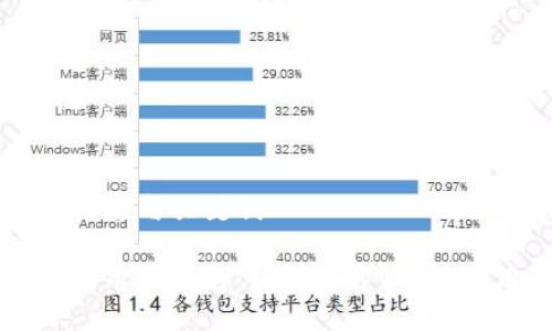 ### 与关键词

手机用户指南：如何下载Web3应用