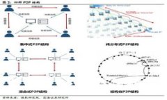 如何轻松充值到USDT钱包地址：新手指南