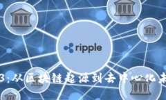 早期Web3：从区块链起源到去中心化未来的探索
