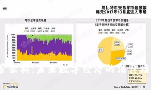 Web3监管架构：未来数字经济的法律框架与挑战
