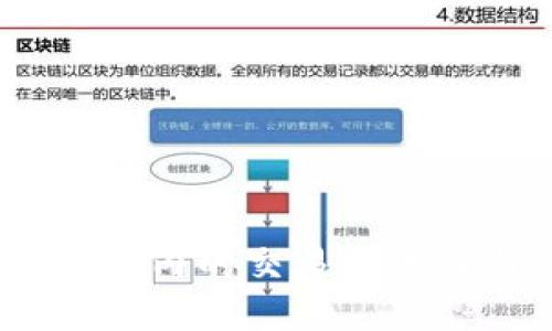 题目：TP钱包在国内的交易安全性与实用性探讨