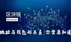 比特币地址与钱包的关系：你需要知道的一切
