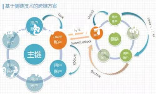以下是关于“TP钱包最近怎么了”的内容框架，包括一个易于理解的、关键词，以及一个详细的大纲和相关问题。


TP钱包近期动态分析：未来发展趋势与用户反馈