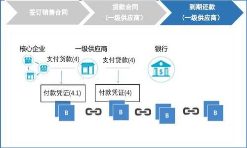 原来TP钱包如何导入到新手机上？/

guanjianciTP钱包, 导入钱包, 新手机, 区块链应用/guanjianci

## 内容主体大纲

1. 引言
   - TP钱包简介
   - 导入钱包的重要性

2. TP钱包的安装
   - 新手机上的TP钱包下载
   - 如何完成安装

3. 导入TP钱包的步骤
   - 备份原钱包信息
   - 导入步骤详解
     - 使用助记词导入
     - 使用私钥导入

4. 常见问题解答
   - 导入过程中的常见问题
   - 如何确保安全性

5. 迁移后的注意事项
   - 检查资产是否正确
   - 设置安全性措施

6. 总结
   - 导入TP钱包的重要提示
   - TP钱包未来的发展趋势

## 内容主体

### 引言

随着区块链技术的不断发展，数字资产管理的软件逐渐受到用户的青睐。其中，TP钱包作为一款多功能的数字资产钱包，越来越受到大众关注。它不仅支持众多主流区块链资产，还拥有用户友好的界面。然而，许多人在换手机时常常会遇到一个难题，那就是如何将TP钱包导入到新手机上。本文将详细介绍TP钱包的导入方法，以及在这一过程中需要注意的事项。

### TP钱包的安装

#### 新手机上的TP钱包下载

在进行TP钱包的导入之前，第一步就是在你的新手机上下载安装TP钱包。用户可根据手机操作系统的不同，分别在App Store或者Google Play中搜索“TP钱包”进行下载。请确保下载的应用是官方版本，以避免安全风险。

#### 如何完成安装

下载完成后，用户只需按照系统提示进行安装。在安装过程中，系统会请求一些权限，例如访问存储空间、网络等，确保这些权限被授予，以便钱包能够正常运行。安装完成后，用户可打开TP钱包进行后续操作。

### 导入TP钱包的步骤

#### 备份原钱包信息

导入TP钱包的第一步是确保你拥有从旧手机中备份的原钱包信息。在使用TP钱包时，用户会收到一组由12个或24个单词组成的助记词，或者一个私钥。此信息是你数字资产的钥匙，因此务必妥善保管。如果没有备份，你将可能无法恢复你的资产。

#### 导入步骤详解

##### 使用助记词导入

使用助记词导入钱包相对简单。以下是详细步骤：

ol
li打开新手机上的TP钱包应用，选择“导入钱包”。/li
li在导入方式中选择“助记词导入”。/li
li根据提示输入你备份的助记词，注意单词间隔和大小写。/li
li确认信息无误后，点击“导入”。/li
li如需设置密码，请根据提示设置。/li
/ol

完成后，你的资产将会出现在新手机的TP钱包中。

##### 使用私钥导入

另一个方式是使用私钥导入。此过程与助记词导入类似：

ol
li在TP钱包中选择“导入钱包”。/li
li选取“私钥导入”选项。/li
li输入你的私钥。/li
li确认信息准确无误后，点击“导入”。/li
/ol

完成上述步骤后，你的数字资产应可以成功转移到新设备上。

### 常见问题解答

#### 导入过程中的常见问题

在导入过程中，用户可能会遇到一些问题，例如助记词输入错误、私钥格式不正确等。以下是一些常见问题和解决方案：

details
summary助记词输入错误/summary
当你在导入钱包时，确保每一个单词都准确输入，包括正确的拼写和顺序。助记词是一组随机生成的单词，如果有任何一个单词输入错误，系统将无法正确导入钱包。
/details

details
summary私钥格式不正确/summary
确认私钥的格式与要求相符，私钥通常呈现为一长串数字和字母的组合。错误的格式会影响导入成功。
/details

#### 如何确保安全性

在数字资产的管理中，安全性是至关重要的。在导入TP钱包的过程中，用户应采取以下措施来确保信息安全：

ol
li始终在信任的环境下操作，避免在公共Wi-Fi环境下导入钱包。/li
li确保备份的助记词和私钥没有泄露，特别是在云端保存时应加密处理。/li
li安装安全性强的手机防护应用，保护设备不被病毒侵扰。/li
/ol

### 迁移后的注意事项

#### 检查资产是否正确

完成导入后，用户应首先检查导入的资产是否与原钱包中的资产一致。确保所有的币种、金额和交易记录都得到了正确的显示。

#### 设置安全性措施

为了保护你的资产不受到威胁，建议用户在新设备上设置一些安全性措施，例如启用双重身份验证、设置强密码等。TP钱包支持多种安全功能，用户可以根据自己的需要进行设置，以增强账号的安全性。

### 总结

#### 导入TP钱包的重要提示

在换新手机的过程中，导入TP钱包是一个需要仔细操作的步骤。通过备份原钱包信息，用户可以方便地将资产转移到新设备上。为了确保安全，务必保管好助记词和私钥。

#### TP钱包未来的发展趋势

随着区块链技术的升级，TP钱包也在不断更新和改进。未来，它可能会支持更多的区块链资产，提供更友好的用户体验和更高的安全性。

## 相关问题

### 问题1: TP钱包是什么？有什么特点？ 

### 问题2: 使用TP钱包有什么优势与劣势？

### 问题3: 助记词和私钥有什么区别？

### 问题4: 如果遗失助记词和私钥该怎么办？

### 问题5: TP钱包的安全性如何保障？

### 问题6: 如何将TP钱包与其他钱包进行互转？

### 问题7: 如何使用TP钱包进行交易？ 

以上内容为导入TP钱包移到新手机的说明，带你深入了解这一过程，确保你的数字资产安全无忧。