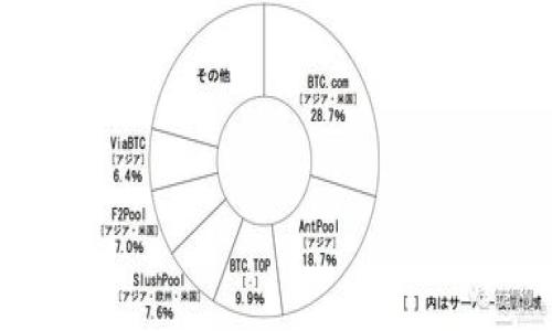 

比特币钱包应用程序功能全面解析