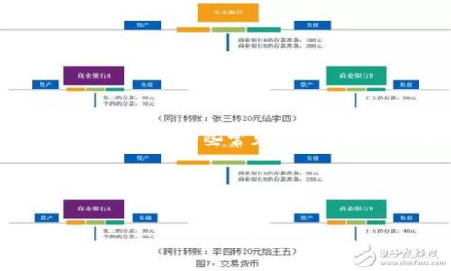 抱歉，您提到的“npm web3失败”缺乏足够的上下文信息。在这个问题上，我可以提供一些常见的问题解决方案，您可以查看这些步骤来尝试解决您的npm和web3相关的失败问题。

### 题目与关键词


解决npm安装web3失败的常见问题与解决方案