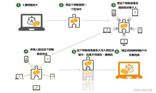 比特币钱包基础教程：从入门到精通的全方位指导