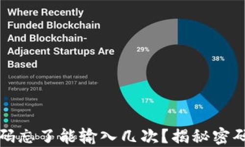 
比特币钱包密码忘了能输入几次？揭秘密码重置与安全性