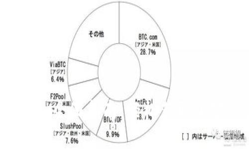 Web3空投任务全面指南：轻松获取加密资产的方法