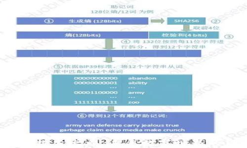 
华人Web3探索之旅：未来数字世界的崭新机遇