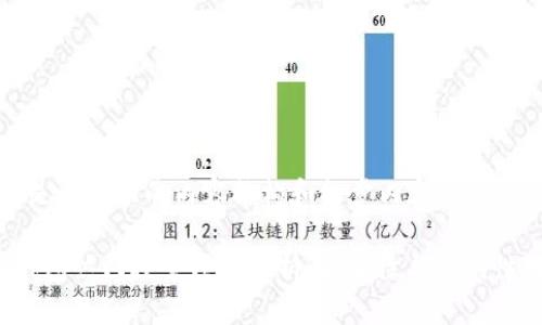 以下是您要求的内容结构和初步内容。

t p钱包热门搜索项目解析：安全性与盈利性对比