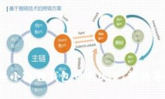 如何将小狐狸钱包中的USDT转换并转出？