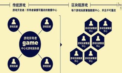   tp数字钱包被盗如何追回？最全解决方案分享 / 

 guanjianci 数字钱包, tp钱包, 资产追回, 电子货币 /guanjianci 

### 内容主体大纲

1. 引言
    - 提出数字钱包安全问题的重要性
    - tp数字钱包的功能简述

2. tp数字钱包被盗的常见原因
    - 钓鱼攻击
    - 密码泄露
    - 恶意软件

3. 被盗后第一时间应该采取的行动
    - 迅速冻结账户
    - 收集相关证据
    - 更改密码和安全设置

4. 如何尝试追回被盗的资产
    - 联系tp钱包官方客服
    - 堡垒合作机构
    - 警方报案

5. 采取的法律和技术措施
    - 法律流程概述
    - 反向追踪技术可行性
    - 寻求第三方帮助的注意事项

6. 改善数字钱包安全的方法
    - 强密码与双因素认证
    - 定期检查账户活动
    - 安装安全软件

7. 未来数字钱包的安全趋势
    - 技术发展的挑战与机遇
    - 用户安全意识的提升

8. 总结
    - 再次强调预防的重要性
    - 对未来数字钱包使用的展望

---

### 正文内容

#### 引言

随着数字货币的崛起，越来越多的人开始使用数字钱包来存储和管理他们的资产。然而，随着用户基数的迅速扩大，数字钱包被盗的风险也大幅增加。在这个背景下，如何保护自己的数字财产，尤其是在被盗后如何追回资产，成为了广大用户关心的热门话题。

tp数字钱包作为市场上一个相对流行的选择，提供了方便的操作界面和多样的功能，受到了不少用户的青睐。然而，用户在享受便利的同时，也必须时刻警惕安全风险。

#### tp数字钱包被盗的常见原因

在探讨如何追回被盗资产前，我们首先需要了解tp数字钱包被盗的常见原因。只有明确了原因，才能更有效地采取相应的措施。

##### 钓鱼攻击

钓鱼攻击是一种通过伪装成合法网站或应用程序来骗取用户登录信息的欺诈手段。攻击者通常会通过发送伪造的电子邮件或短信，引导用户访问虚假网站。一旦用户在这些不安全的网站输入自己的凭证，攻击者便能轻易窃取其资产。

因此，用户在输入任何账户信息前，务必要确认页面的真实性，确保所访问的网站为官方认证。

##### 密码泄露

密码是保护数字资产的第一道防线。如果用户使用简单或相同的密码在多个平台上，遭受密码破解或被盗的风险 dramatically增加。攻击者可能会利用泄露的数据进行登录，进而窃取资产。

为了降低风险，建议用户定期更换密码，并选择坚固、复杂的密码组合。

##### 恶意软件

恶意软件可通过各种方式感染用户设备，诸如下载不明软件、访问危险网站等。这些程序往往在用户不知情的情况下运行，记录按键或获取其他敏感信息。

使用可靠的安全软件来实时监控和防护，有助于降低恶意软件侵入的风险。

#### 被盗后第一时间应该采取的行动

如果不幸遇到tp数字钱包被盗的情况，第一时间的反应至关重要。以下是被盗后应采取的紧急措施：

##### 迅速冻结账户

及时冻结账户是保护自己资产的第一步。如果发觉异常变动，应该立即变更账户设置，冻结零钱或资产，避免损失进一步扩大。

可以登入tp钱包的官方网站或使用其官方应用程序进行操作。

##### 收集相关证据

在采取任何措施前，必须收集能够证明自己被盗的相关证据。这包括交易记录截图、登录历史以及任何可疑活动的记录。详细的证据能够提高追回资产的机会。

##### 更改密码和安全设置

在确保账户安全的情况下，立即更改账户密码和相关的安全设置，比如双因素认证等。这能进一步加固账户的安全性，防止更多的损失。

#### 如何尝试追回被盗的资产

在采取了紧急措施后，接下来是如何尝试追回被盗资产的步骤。

##### 联系tp钱包官方客服

通过官方渠道联系tp钱包的客服，详细说明被盗的经过和资产情况。他们会根据情况提供指导，同时记录用户的申诉信息。

在交流过程中，要保持冷静，详细描述事件经过，以便客服能够理解并帮助处理。

##### 堡垒合作机构

许多数字资产交易平台和钱包服务提供商会与专业的网络安全机构或反欺诈组织合作。通过这些渠道，用户可以获得专业的帮助。找寻并联系这些机构，了解追回资产的可能性和相关流程。

##### 警方报案

如果损失金额较大，建议报警。警方可以通过合法渠道追查被盗资产的去向，但需要用户提供详尽的证据和信息。报警后，可以获得警方的参考，甚至可能通过执法途径追回资产。

#### 采取的法律和技术措施

在面对被盗资产的困境时，了解法律和技术措施是非常重要的。以下是一些相关的法律和技术措施：

##### 法律流程概述

追回被盗资产的法律流程较为复杂，通常涉及报案、取证以及与警方的密切协作。用户应当咨询法律专业人士，了解相关法律依据和路线。

需要注意的是，各国法律对数字资产的保护程度有所不同，法律是否支持追索可能因地域而异。

##### 反向追踪技术可行性

有些技术公司提供数字资产追踪技术，能够帮助用户追查被盗资产的流向。通过这些工具，用户可以了解到其资产的流动，从而明确追回路径。

不过，这些技术的费用可能较高，用户需根据自身情况进行权衡。

##### 寻求第三方帮助的注意事项

在寻求第三方帮助时，用户要小心谨慎，避免被不法分子再次欺骗。选择信誉良好的机构，并尽量通过官方推荐渠道进行处理。

#### 改善数字钱包安全的方法

预防总是比事后补救更加重要。以下是一些有效的改善数字钱包安全的方法：

##### 强密码与双因素认证

使用复杂密码并开启双因素认证是最基本的保护措施。复杂的密码组合能够大幅增加破解的难度，而双因素认证则提供了第二层保护。

用户应当定期更新密码，尽量不要在多个平台使用同一个密码。

##### 定期检查账户活动

用户还应定期检查自己的账户活动，包括交易记录、登录地点等，确保没有异常。任何可疑活动都应及时上报。

##### 安装安全软件

在使用设备管理数字资产时，确保安装稳定的安全软件。实时监控设备的安全状态能够降低被恶意软件攻击的风险。

#### 未来数字钱包的安全趋势

随着技术的不断发展，数字钱包的安全性也在逐步提升，但仍存在许多挑战。以下是未来数字钱包的安全趋势：

##### 技术发展的挑战与机遇

随着区块链技术和加密算法的不断进步，数字钱包的安全性将不断提升。但与此同时，黑客技术也在进步，用户必须与时俱进，提升自身的安全意识。

##### 用户安全意识的提升

用户的安全意识是保护资产的重要因素。随着被盗事件的频发，用户的警惕性相应提高，学习相关安全知识成为必然选择。

#### 总结

通过本文的分析，我们了解到tp数字钱包被盗后如何进行应对和资产追回的重要步骤。此外，提高数字钱包的使用安全也是每位用户应当重视的工作。只有加强自身的安全意识和防护能力，才能更有效地保护自己的数字资产。

在未来，技术的进步和用户安全意识的提升，必将为数字钱包的安全生态建设带来新的机遇。但在面对复杂的网络环境时，保持警惕和谨慎始终是不可或缺的。

---

### 相关问题

1. 什么是tp数字钱包的基本功能？
2. 如何防止tp数字钱包被盗？
3. 在被盗的情况下，如何收集证据？
4. 如何选择专业的资产追回机构？
5. 如何确保提交给警方的信息有效？
6. 在恢复账户后，应该采取哪些安全措施？
7. 面对技术发展的快速变化，用户该如何提升自己的安全技巧？

每个问题的详细介绍将依据上述大纲中的信息扩展，并且可以根据信息量及深度进行相应编写。